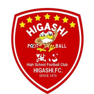 higashi555 Profile Picture
