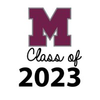 MHS Class of 2023 (@mhs2023_cavemen) 's Twitter Profile Photo