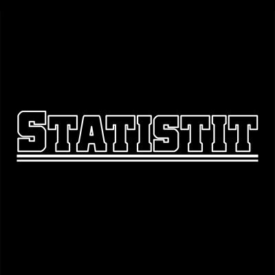 Statistit