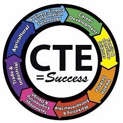 Check out what CTE students are doing in Greene County!