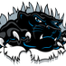 Smithfield Middle School (@smsiwcs) Twitter profile photo Smithfield Middle School (@smsiwcs) Twitter profile photo