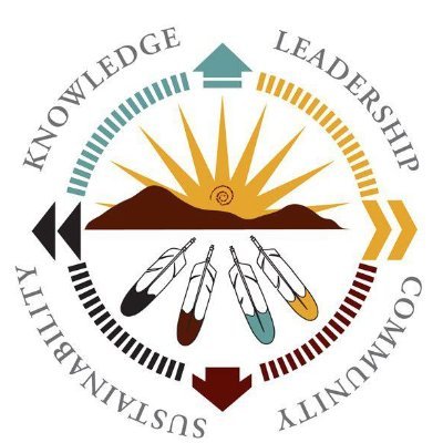 Native American Studies (NAS) is an academic department committed to Indigenous scholarship offering a B.A., NAS Minor, M.A., &  Ph.D. granted through UNM.