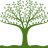 legacyfdn's avatar