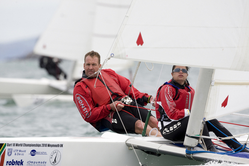 GrantEliot's profile picture. Proud father to AJ and James and husband to the Evil Kudu :)