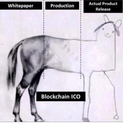 GoghKing's profile picture. 