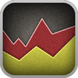 Analytix is a new iPhone app for Google Analytics