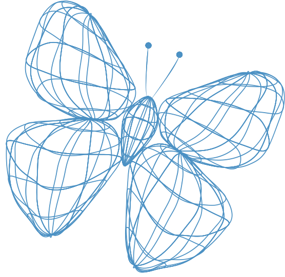 QuanticN's profile picture. Sistema de guantes electrónicos de terapia multimodal de la osteoartritis OA 
Multimodal OA Osteoarthritis Therapy Glove System
