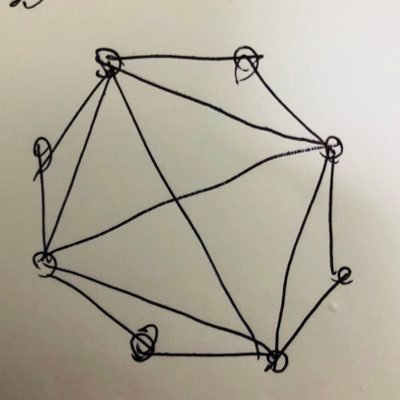 YsYs4423's profile picture. B3/AtCoder水色(highest1489)/C++/chess