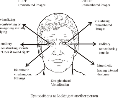 NLPMassster's profile picture. 