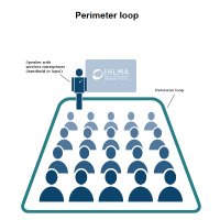 Loops4Hearing (@loops4hearing) 's Twitter Profile Photo