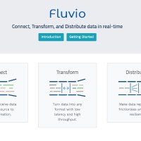 Composable Data Plumber (@sehz_data) 's Twitter Profile