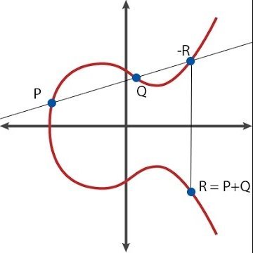 Robertst108's profile picture. 