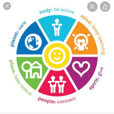 Sharing well-being ideas and advice with the School Business Managers / Leaders community.