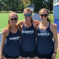 Carli Figlio (@coachfigs_fh) 's Twitter Profile