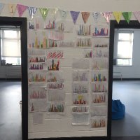 Bremore Maths & Physics (@bremorem) 's Twitter Profile