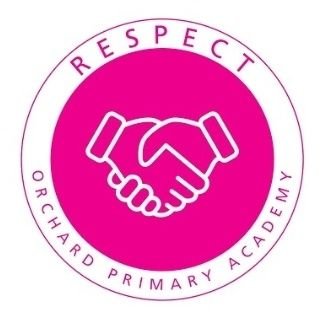 We are Orchard Primary Academy Pastoral team, comprising of the Safeguarding & Wellbeing Lead, Pastoral lead, Extra Curricular Lead, Learning Mentors & SENCO.