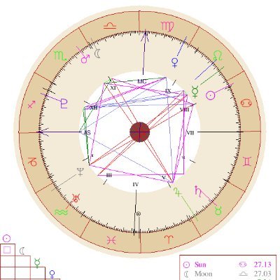 LojiHiho's profile picture. 