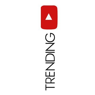 Currently Trending Videos #trending #trendingvideos