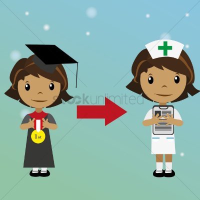 @Capital_Nurse North Central London (NCL) Graduate Guarantee (GG) Programme: 3rd year student nurses who've completed placements in NCL. There is a job for you!