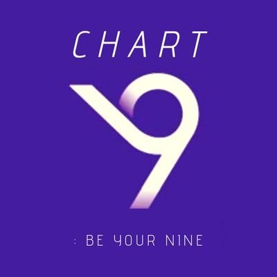 First statistical chart made for fanmade project group (BY9: Be Your Nine);giving the latest updates for the future members of the team •GLOBALBY9 TEAM-MEMBER