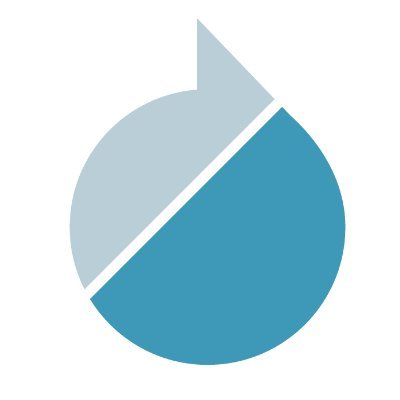 We believe that all brands have the power to be irresistible.
Our proprietary, quantitative tool, I-Factor™ helps brands Unlock their Irresistibility.