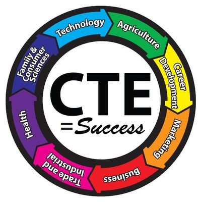 The official account of Bridgeland High School Career and Technology Education classes and programs. Follow us to get updates and awards by our wonderful Bears!