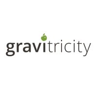 Gravitricity(@gravitricity) 's Twitter Profile Photo