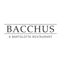 Bacchus (@bacchusmke) 's Twitter Profile