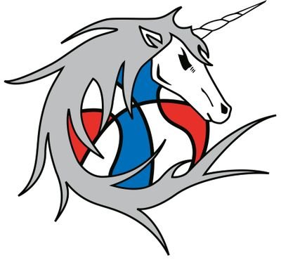 unicorn02basket Profile Picture