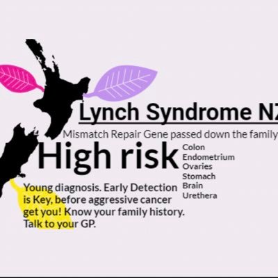 Microsatellite instability MSI-H &/or mismatch repair deficiency testing patients wth colorectal & endometrial cancer (EC) to screen for Lynch syndrome cancer