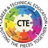 William Blount HS CTE (@wbgovscte) 's Twitter Profile