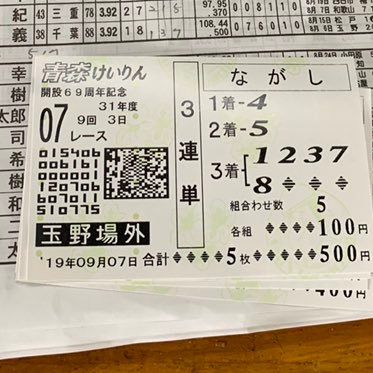 競輪歴30年以上‼️それくらい人間同士がぶつかる競輪が好きです‼️最近少しだけ競艇してます(ｰ ｰ;) 最近はスイムでプール通い始めました‼️趣味はロードバイク&ジョギングやってます‼️近いうちにトライアスロン目指します‼️