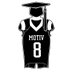 Motiv8 The Culture (@motiv8culture) Twitter profile photo Motiv8 The Culture (@motiv8culture) Twitter profile photo
