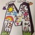 Manchester Play Network (@manchesterplay) Twitter profile photo Manchester Play Network (@manchesterplay) Twitter profile photo