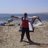 Magaro002's profile image