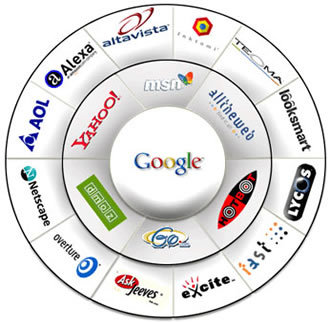 Get more than 250 IT news each day in French / English / Spanish