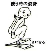 アアウアウさんのプロフィール画像