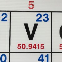 Villanova Chemistry(@VillanovaChem) 's Twitter Profile Photo