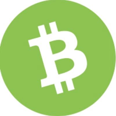 CoderCrypto's profile picture. 