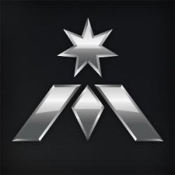 Team Immunity Profile