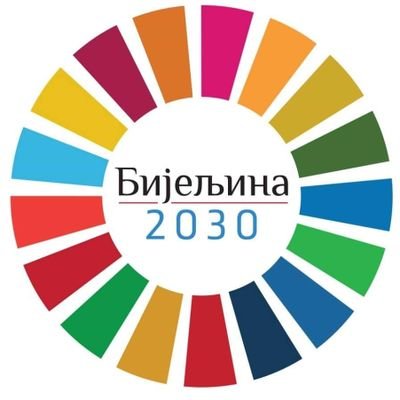 Bijeljina City Administration - official twitter account of the Section for Local Economic Development & European Integration