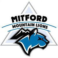 Mitford School (@mitfordschool) 's Twitter Profile Photo Mitford School (@mitfordschool) 's Twitter Profile Photo