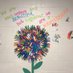 Mrs. Azdell’s Art Room (@azdellart) Twitter profile photo Mrs. Azdell’s Art Room (@azdellart) Twitter profile photo