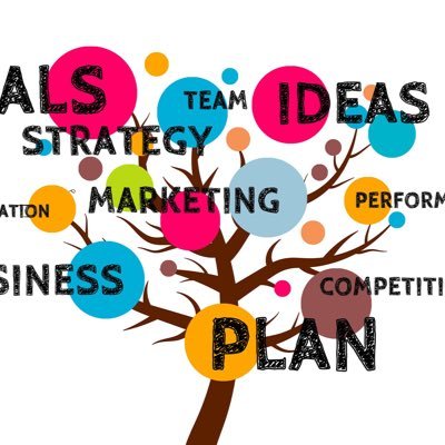 Strategies for Career, Business and Leadership Success #Coaching #Career #Business #Leadership #Strategy #BigIdeas
