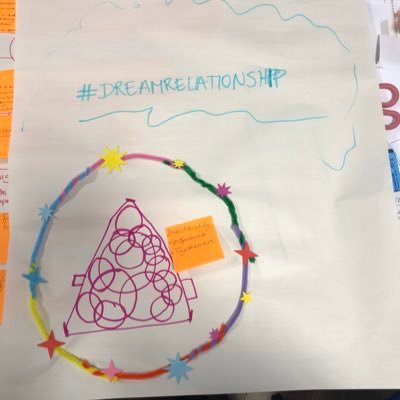 InvolvementH's profile picture. Partnership of various organisations, working together towards better public involvement and engagement to help shape future health and care plans.