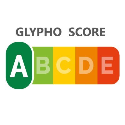 Glypho Score