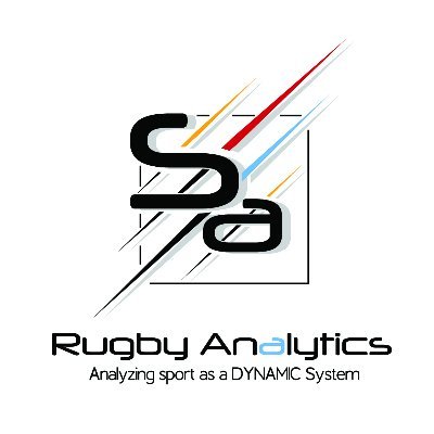 Analyzing Rugby as a DYNAMIC SYSTEM