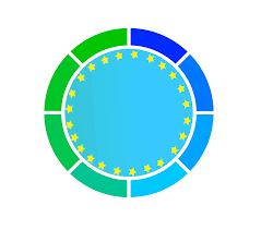 Official bilingual (FR/EN) account of the Youth Organization for the European Union and African Union