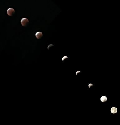 mohamedelsoday1's profile picture. 