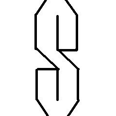 Somos Los SparkNotes. The best Cover Band from the Best Middle School in the Universe
